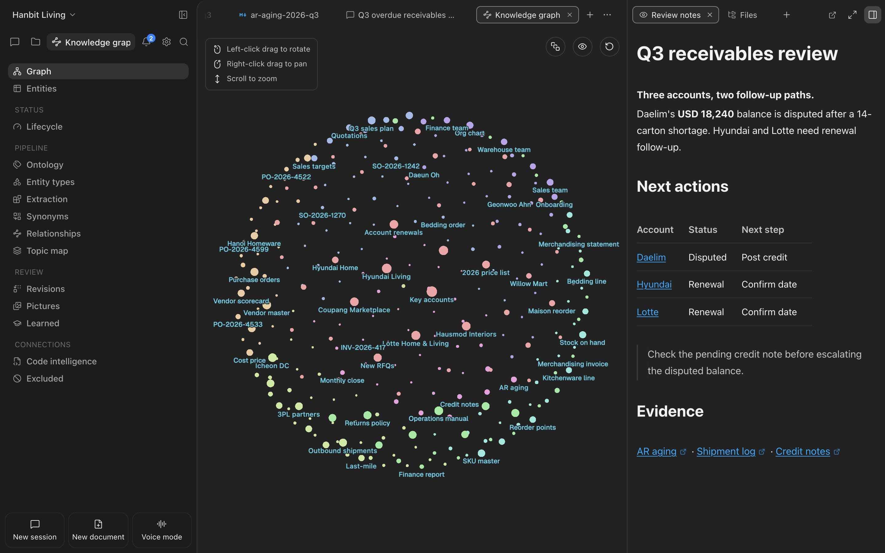 Connected entities and source relationships in the Consilience workspace